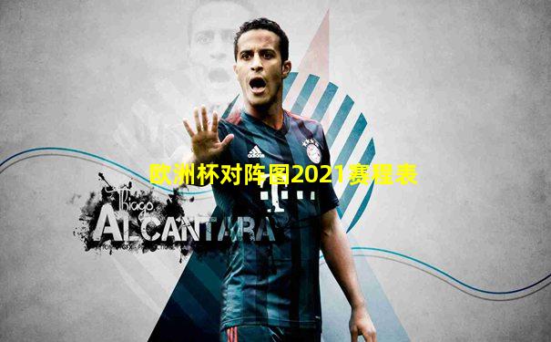 欧洲杯对阵图2021赛程表